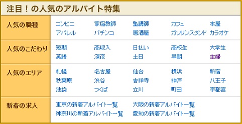 冬,アルバイト,短期,日雇,タウンワーク